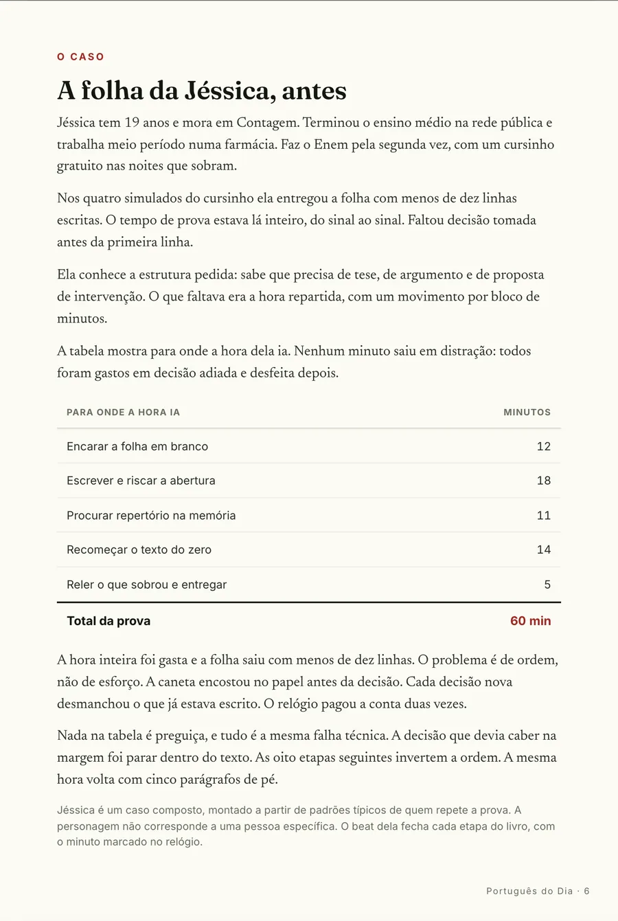 O caso: A folha da Jéssica, antes: quatro simulados entregues com menos de dez linhas escritas