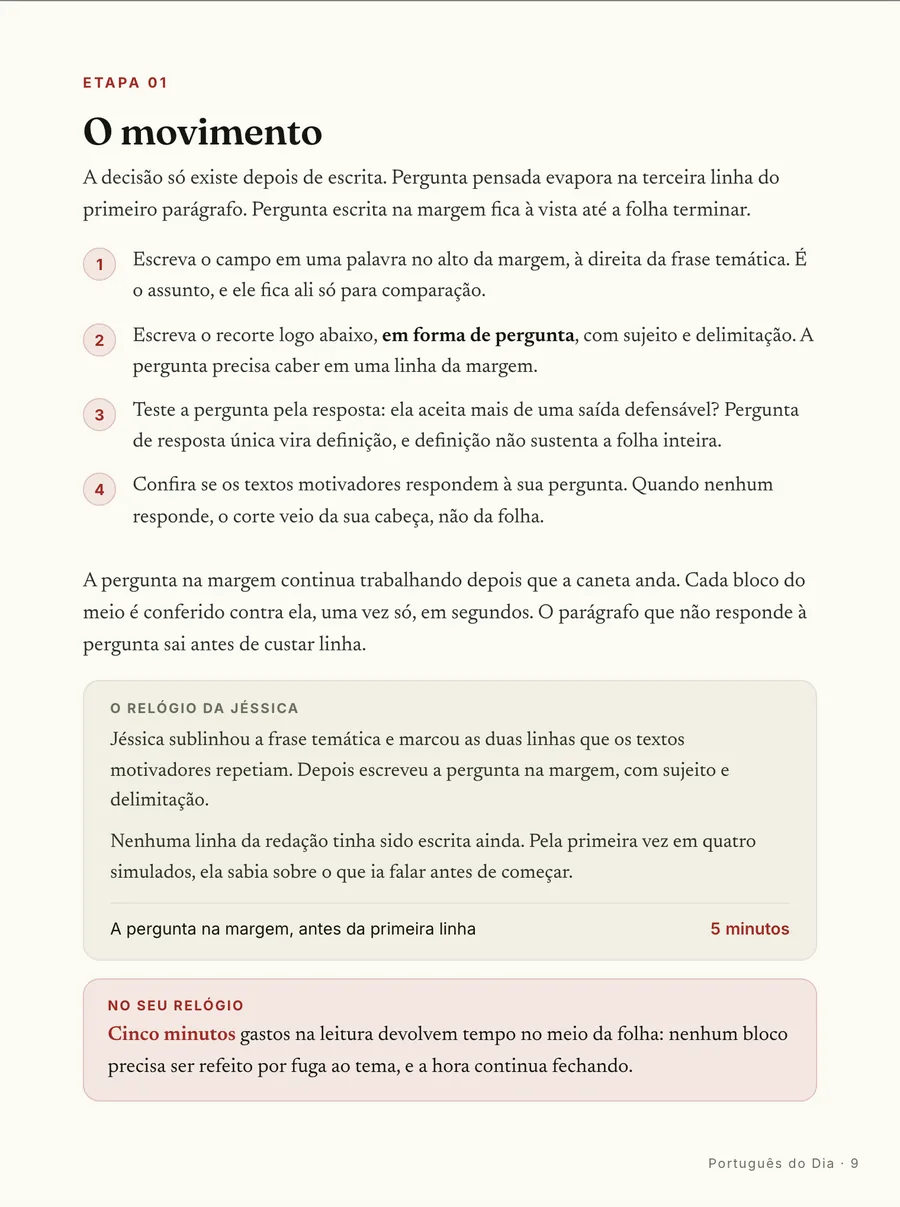 Passo a passo: O movimento da primeira etapa: o recorte vira pergunta escrita na margem, com sujeito e limite